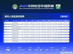 中超第9轮裁判:王竞京津德比 马宁海牛vs海港VAR