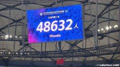 大连英博vs广州现场48632人 创中甲历史单场纪录