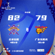 萨林杰16+18+12北控加时险胜广东 阿姆斯20分