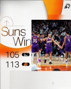勇士连续4场失利，库里23分杜兰特21+10贡献难救主。