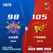 徐杰32+11领先广东击败北控 王哲林17分带领上海战胜四川