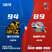 胡金秋17+16助广厦逆袭，林崴砍下26分率同曦胜天津