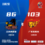 徐杰16+9带领广东击败江苏 广州在双加时中输给上海