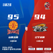 张宁表现出色，山西险胜辽宁，周琦18+6助首钢大胜天津