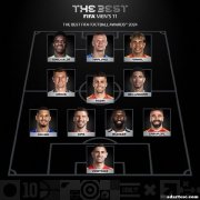 FIFA2024最佳阵容：维尼罗德里领衔，哈兰德也入选