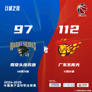 徐杰表现出色，广东战胜同曦；阿不都带领新疆击败天津