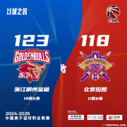 余嘉豪20+7助浙江逆袭击败北控，周鹏24分带领深圳取胜宁波