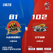 赵继伟回归助辽宁战胜吉林，王哲林砍下20分率领上海胜过宁波
