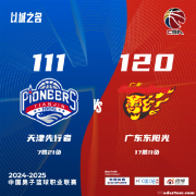 徐杰表现出色，广东战胜天津；杨瀚森带领青岛击败深圳