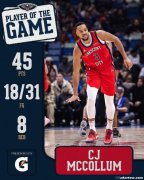 CJ45分带领鹈鹕险胜爵士，连胜4场；快船负公牛终结4连胜。