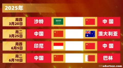 沙特对中国18强赛凌晨2:15开球。