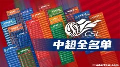 2025中超16强阵容：年轻面孔成为各队亮点