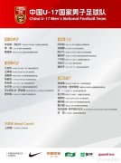 U17国足名单：艾比布拉领衔 恒大足校6人入选