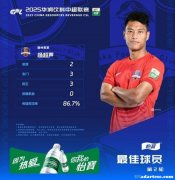 杨超声领取中超第二轮最佳奖杯：好像回到了17岁的夏天