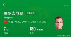 塞鸟身价180万欧，武磊次之。