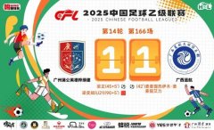 中乙-广州蒲公英1比1广西蓝航 仍需提升火力