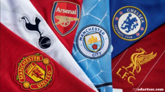 利物浦连败，英超夺冠赔率下滑至第3，阿森纳领跑