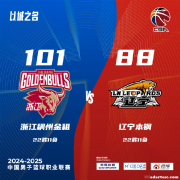 CBA第33轮：浙江逆转辽宁取关键胜利 天津三加时险胜宁波