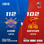 张帆22分北控力克深圳 库马杰15+12山东胜江苏