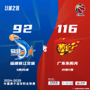 CBA第32轮：广东大胜福建 广厦轻取四川