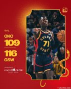 亚历山大52分难救主 库里21分率勇士逆转雷霆取两连胜