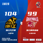 胡金秋21+11广厦胜浙江 邹雨宸20分北控负山东