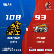 CBA第34轮：广厦击败辽宁豪取连胜 新疆力克吉林