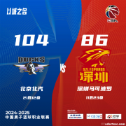 周琦15+9首钢胜深圳 郭艾伦40分广州不敌北控