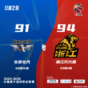 周琦15分首钢惜败广厦 姜伟泽16分吉林胜福建