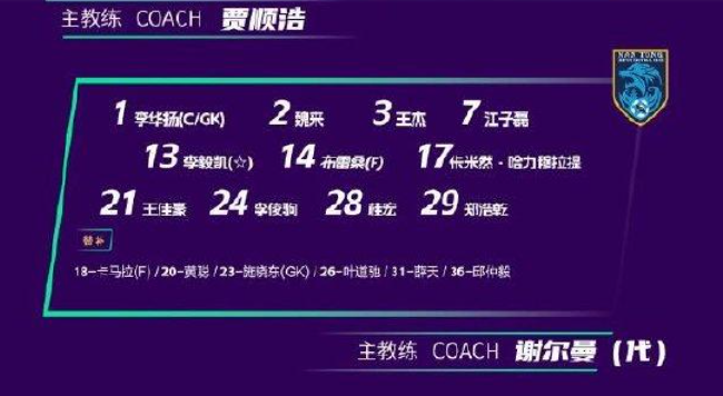 足协杯-桂宏破门 南通支云3-0黑龙江下轮对三镇
