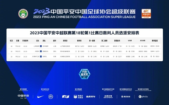 中超裁判：戴弋戈海港vs沧州 艾堃河南vs南通