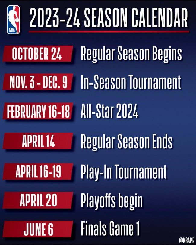 NBA2023-24赛季重要日期节点：2月17日全明星