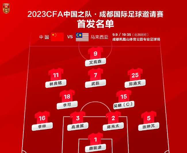 国足vs马来西亚首发：武磊艾克森搭档 蒋光太先发