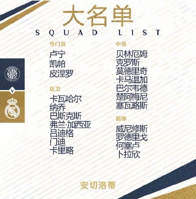 皇马大名单：小熊贝林厄姆领衔，小将卡里略入选