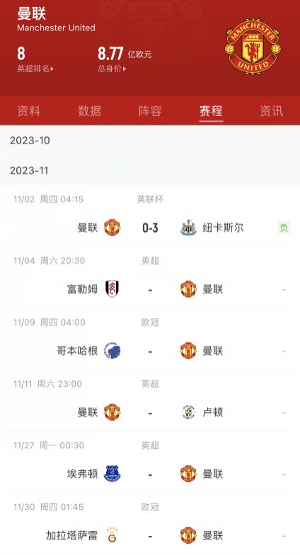 曼联本月剩余赛程：联赛面对下半区球队