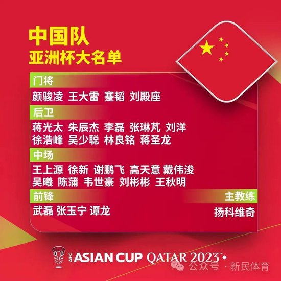 国足亚洲杯名单遭质疑 申花海港的球员会是主力吗？
