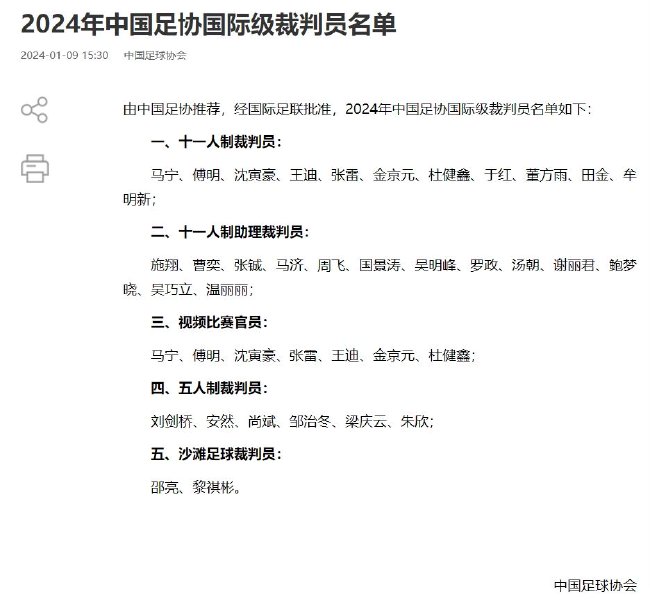 2024中国国际级裁判员：马宁傅明领衔 无麦麦提江