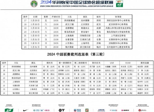 中超第3轮裁判：李海新泰山战申花 傅明马宁主裁