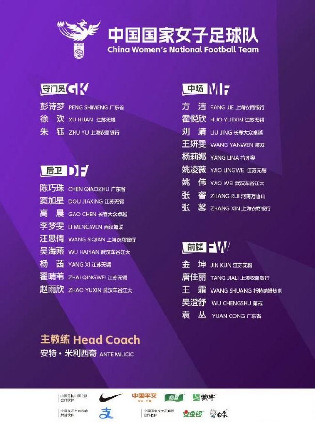 女足名单揭晓：王霜带头 5外援在列