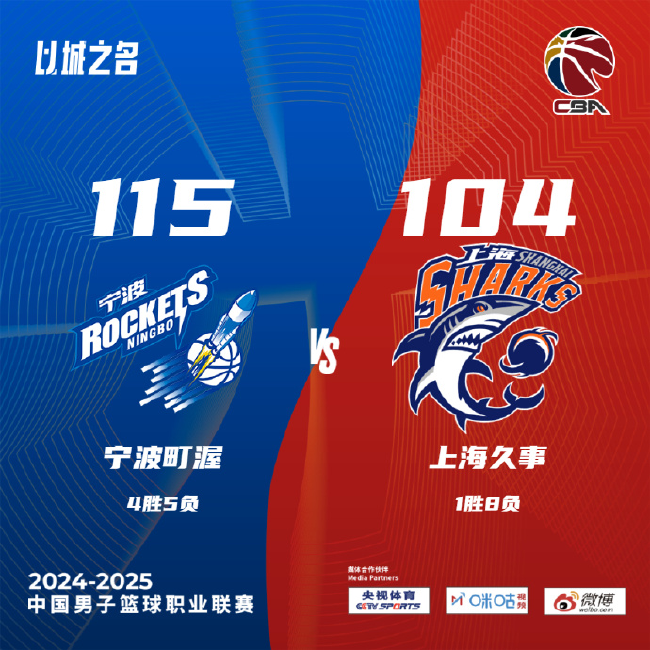 王俊杰18+7+6宁波送上海四连败 洛夫顿18+10