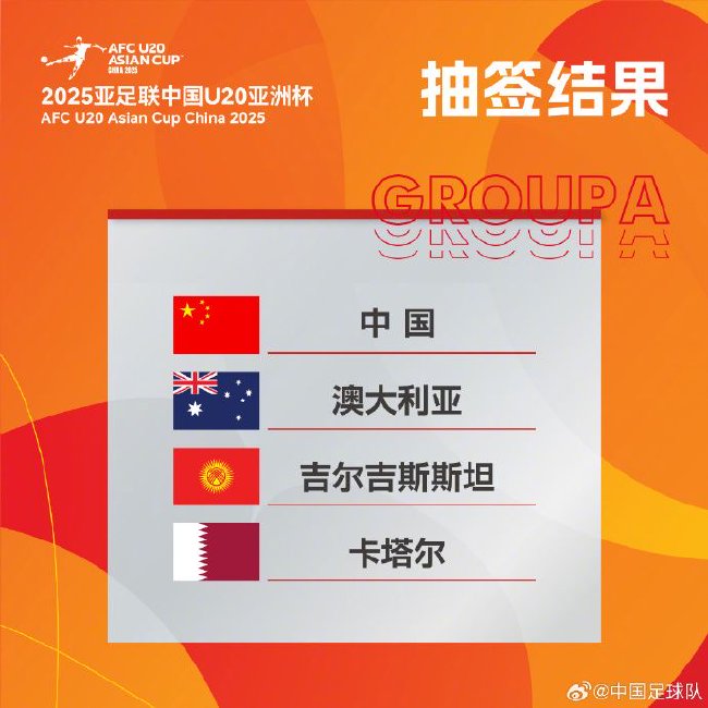 U20亚洲杯：中国、澳大利亚、卡塔尔同组，日本、韩国同组