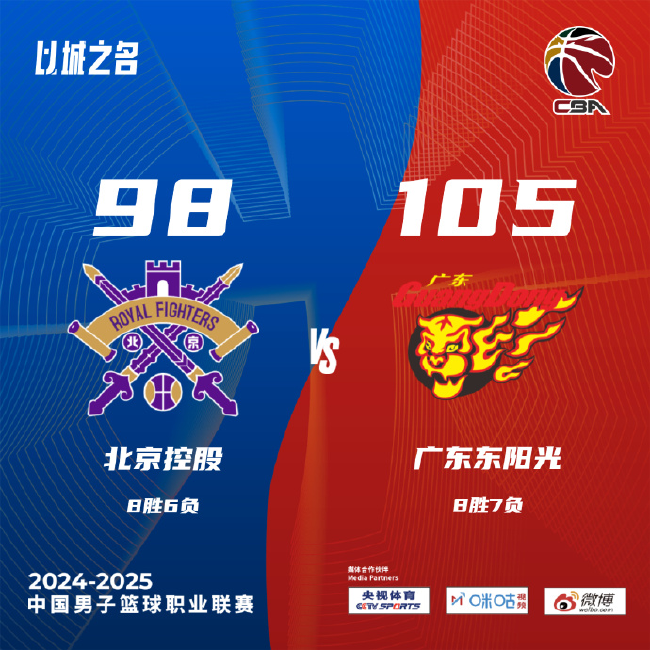 徐杰32+11领先广东击败北控 王哲林17分带领上海战胜四川