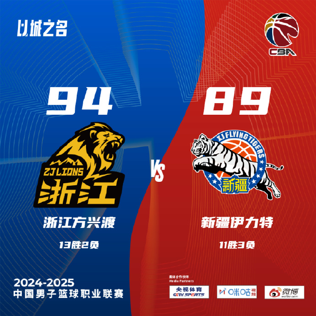 胡金秋17+16助广厦逆袭，林崴砍下26分率同曦胜天津