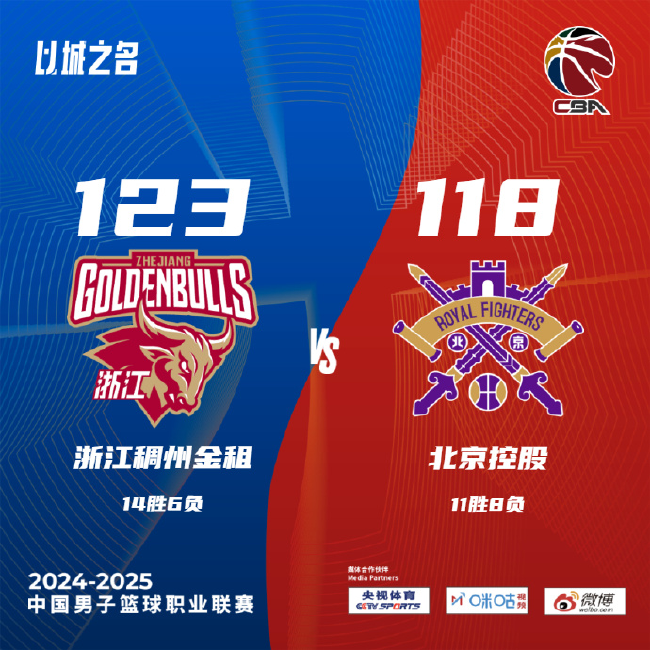 余嘉豪20+7助浙江逆袭击败北控，周鹏24分带领深圳取胜宁波