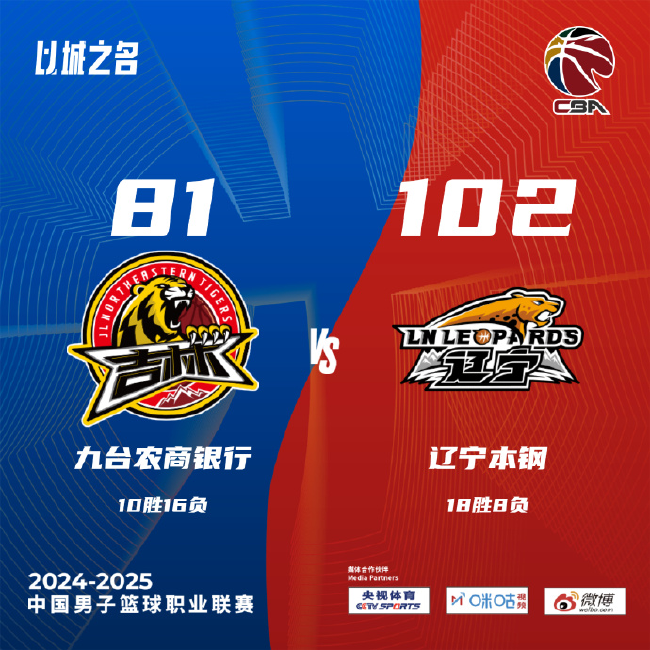 赵继伟回归助辽宁战胜吉林，王哲林砍下20分率领上海胜过宁波