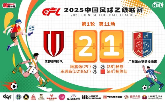 中乙-广州蒲公英1-2负于成都蓉城 依然存在2亮点值得肯定