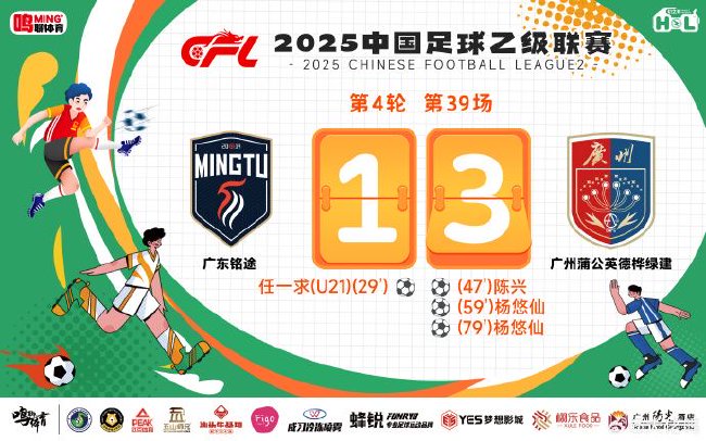 中乙联赛：广州蒲公英投入3亿，广东铭途大亮点持续闪耀