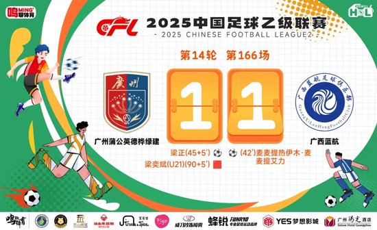 中乙-广州蒲公英1比1广西蓝航 仍需提升火力