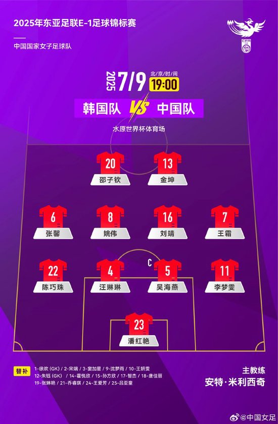 中国女足成功避免三连败，与韩国战平止住颓势