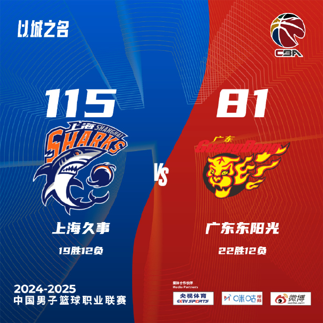 CBA第34轮：上海34分大胜广东 山西爆冷不敌同曦